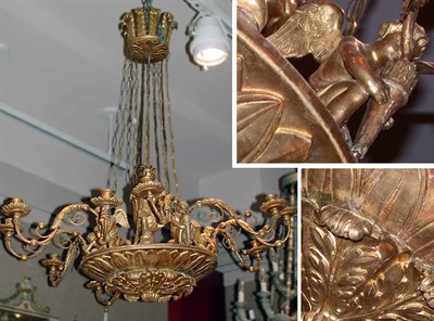 Lot 258 - Continental Neoclassical Style Gilt-Wood...