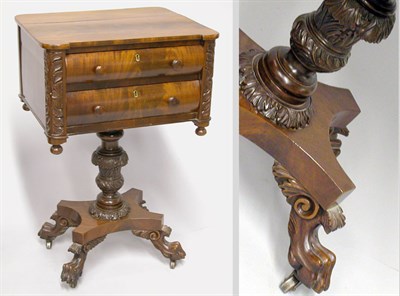 Lot 196 - Classical Mahogany Two-Drawer Work Table...