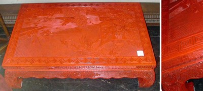 Lot 2175 - Cinnabar Coffee Table Height 12 1/2 inches,...