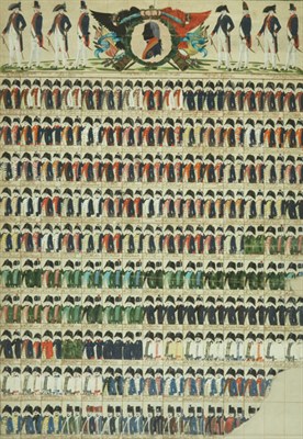 Lot 1004 - German School 18th Century Uniforms of the...