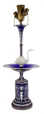Lot 3080 - Renaissance Style Enameled Glass Tazza Now...