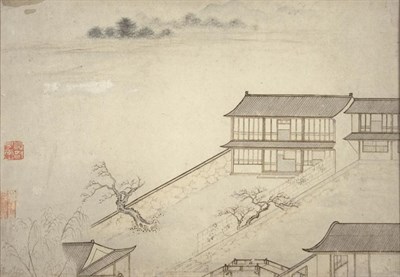 Lot 129 - Attributed to Bian Wen Yu 18th Century Walled...