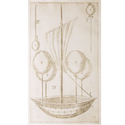 Lot 285 - LANA TERZI, FRANCESCO Prodromo overo saggio di...
