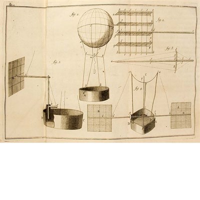 Lot 301 - [BETTONI, CARLO] L'uomo Volante per aria, per...