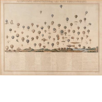 Lot 329 - A. M. Perrot ASCENSIONS AEROSTATIQUES LES PLUS...