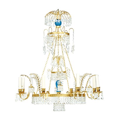 Lot 428 - Russian Neoclassical Style Gilt-Bronze, Cut...