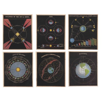 Lot 573 - Asa Smith [ASTRONOMY STUDIES] Six hand-colored...
