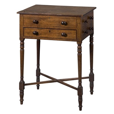 Lot 257 - Regency Style Mahogany Work Table Height 28...