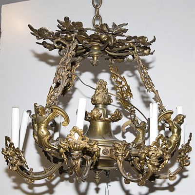Lot 475 - Continental Baroque Style Gilt-Bronze...