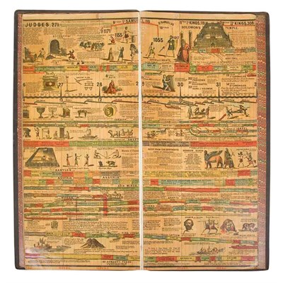 Lot 123 - ADAMS, SEBASTIAN C. A Chronological Chart of...
