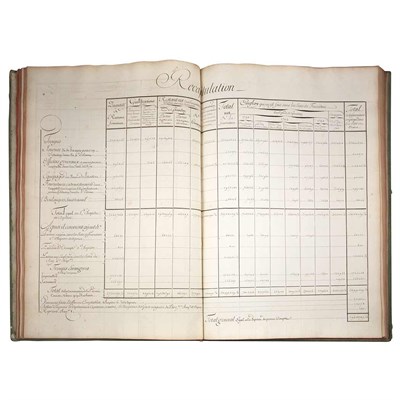 Lot 144 - [MANUSCRIPT] Armee De Boheme...Annee 1741,...