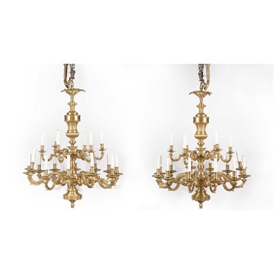 Lot 332 - Pair of Louis XIV Style Gilt-Metal...