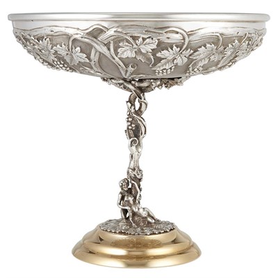 Lot 196 - Italian Silver Compote The shallow circular...
