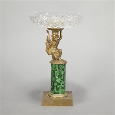 Lot 631 - Empire Style Gilt-Metal, Faux Malachite and...