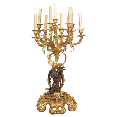Lot 249 - Louis XV Style Gilt and Patinated-Bronze...
