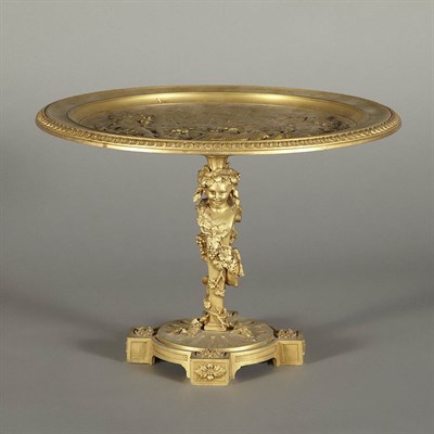 Lot 573 - Neoclassical Style Gilt-Bronze Tazza Late...