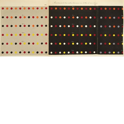 Lot 249 - [COLOR THEORY] CHEVREUL, M.[ICHEL] E.[UGENE]....
