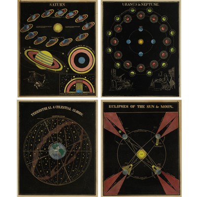 Lot 577 - Asa Smith [ASTRONOMY STUDIES] Eight...