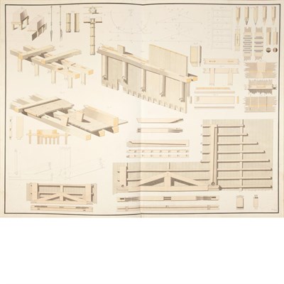 Lot 142 - [MANUSCRIPT - HYDRAULICS & WATERWORKS] [KOCK,...